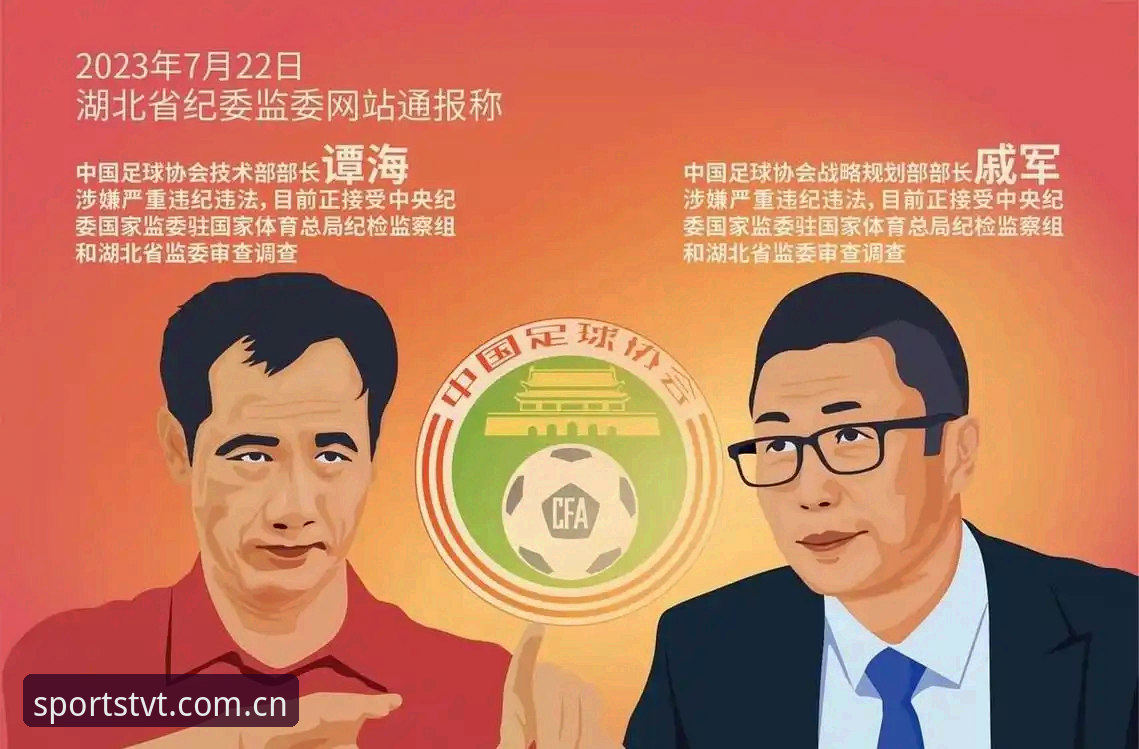 中国足球反腐风暴升级，TVT平台深度解析第三批禁足名单最新动态