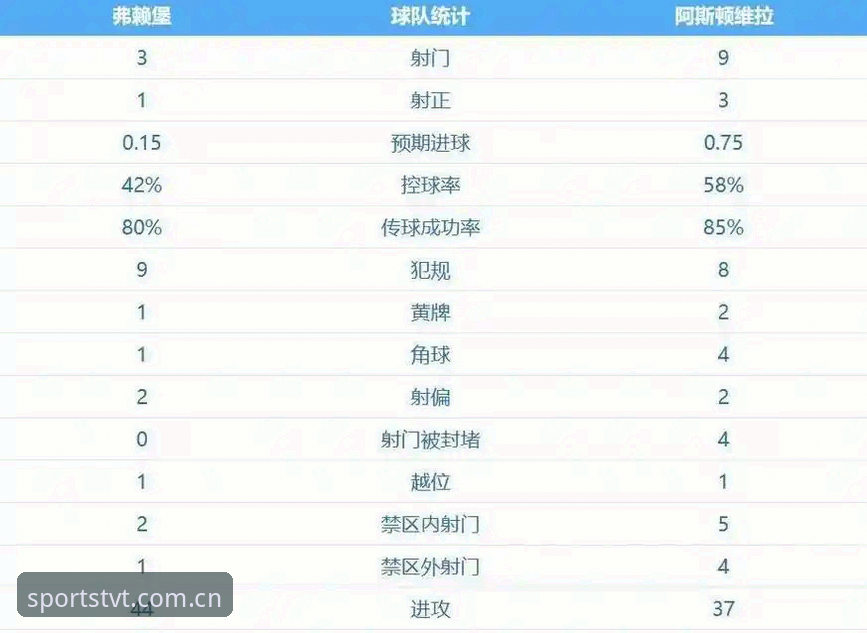 TVT官网 深度揭秘:维拉30年冠军荒终结背后,埃梅里欧联杯五冠王的底层逻辑